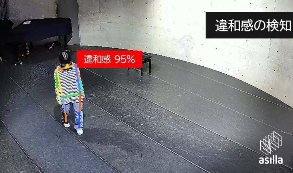 【防犯】AIで「不審人物」検知へ　被疑者特定「2割」担う防犯カメラの最新技術　官民で研究進む